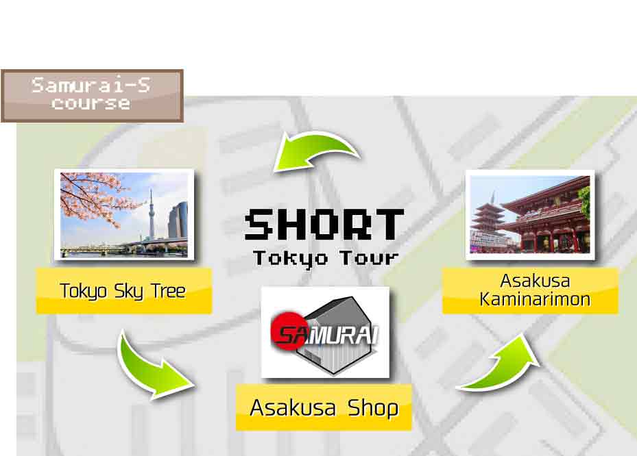 GO-KART JAPAN Tour KS-M